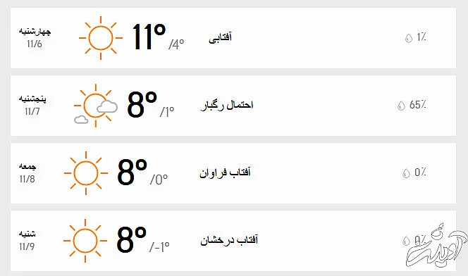 پیشبینی وضعیت آب و هوای تهران فردا پنجشنبه ۷ بهمن ۱۴۰۰/// پیشبینی وضعیت آب و هوای تهران فردا پنجشنبه ۷ بهمن ۱۴۰۰///